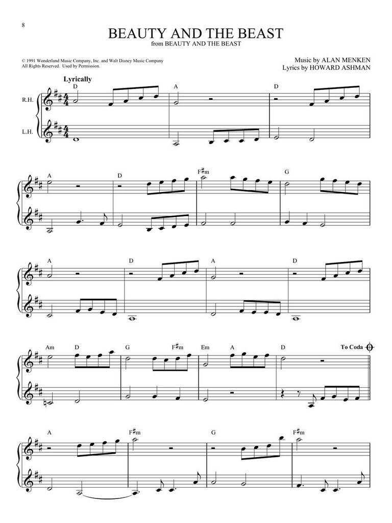 First 50 Songs You Should Play on Melodica